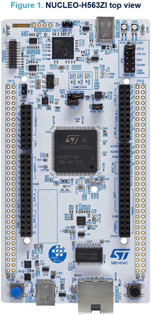 STM32 development board